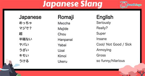 weird japanese words|30+ Cool Japanese Words Everyone Should Know.